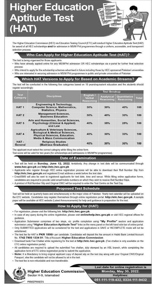 higher-education-commission-aptitude-test-hat-ideal-jobs